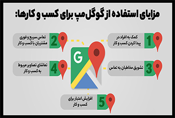 اجاره